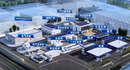 新能源裝備產業儲能蓄勢，技術服務引領萊蕪區綠色轉型